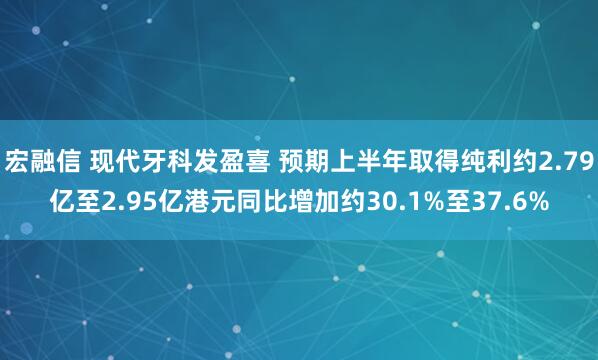 宏融信 现代牙科发盈喜 预期上半年取得纯利约2.79亿至2.95亿港元同比增加约30.1%至37.6%